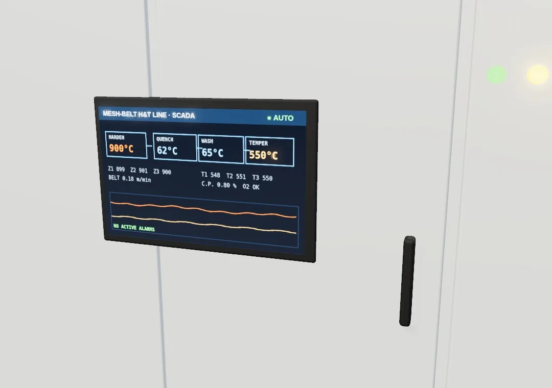 SCADA screen showing zone temperatures for the line